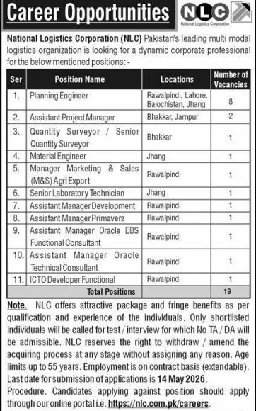 Nlc-jobs-29-4-26.jpg