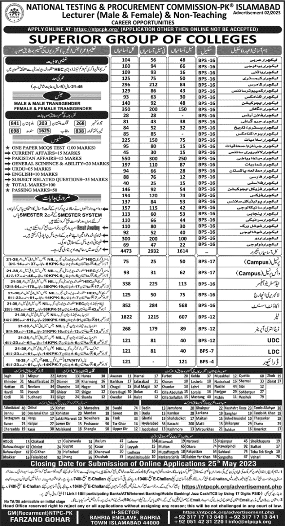 Ntpc-jobs-3-5-23.jpg