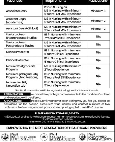 Nur-intl-lahore-jobs-24-3-24.jpg