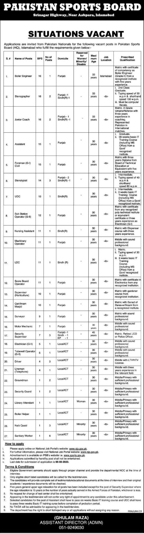 Pak-sports-board-isb-jobs-23-7-23.jpg