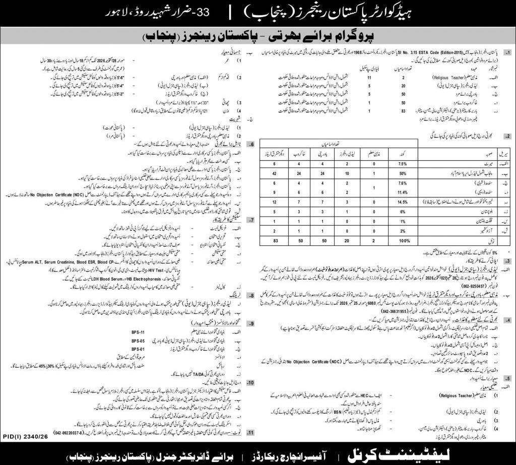 Pakisan-rangers-jobs-10-9-26.jpg