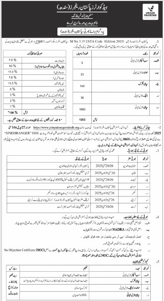 Pakistan-rangers2-jobs-25-4-25.jpg