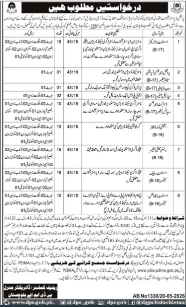 Pdma-jobs-21-5-26.jpg