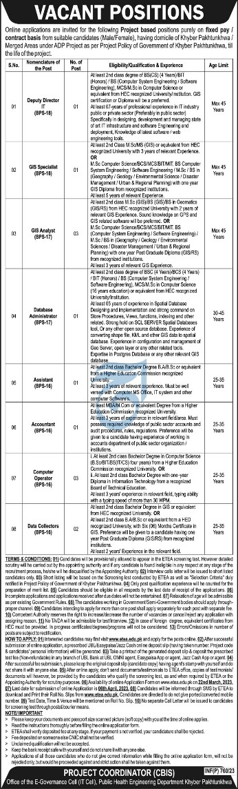 Phed-jobs-21-3-23.jpg