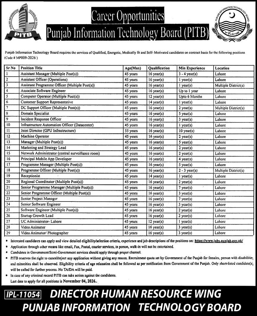 Pitb-jobs-17-10-26.jpg