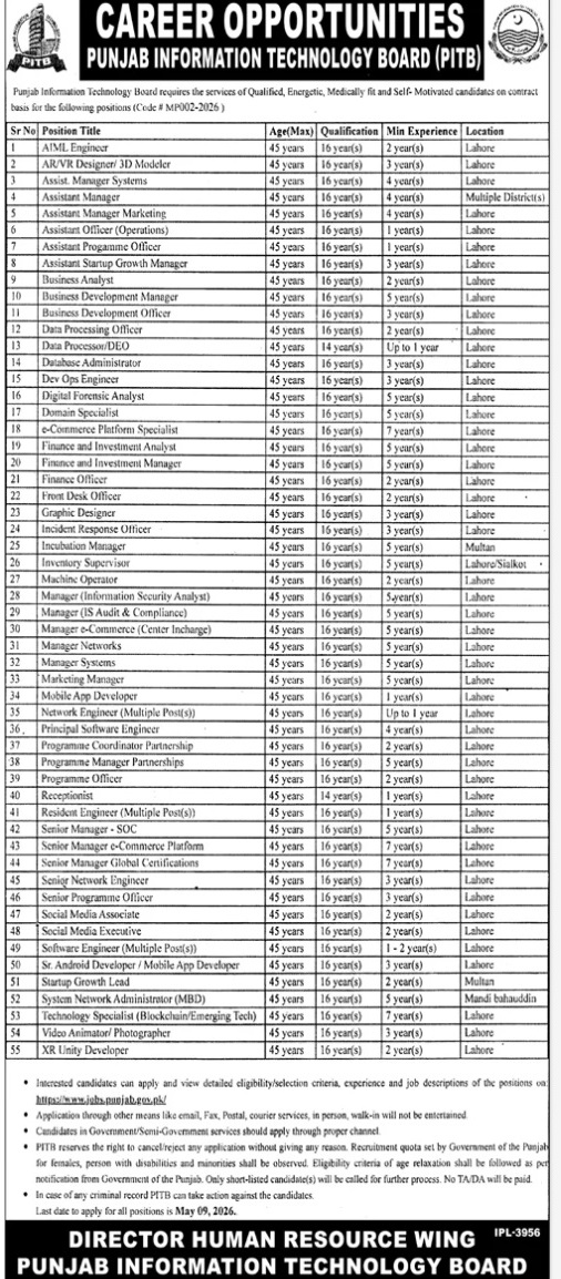 Pitb-jobs-23-4-26.jpg