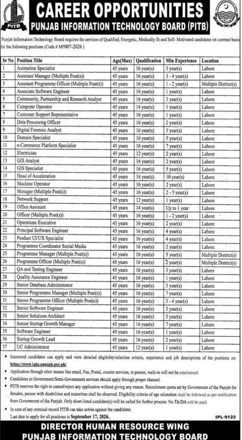Pitb-jobs-3-9-26.jpg
