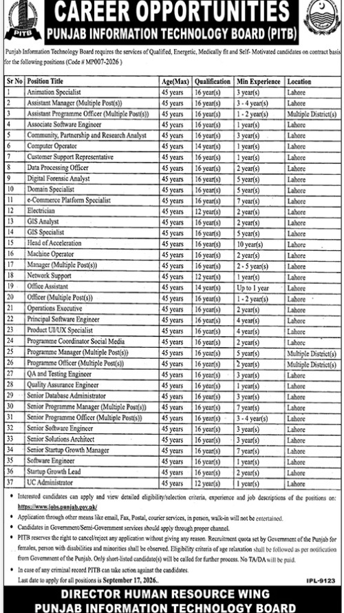 Pitb-jobs-4-9-26.jpg