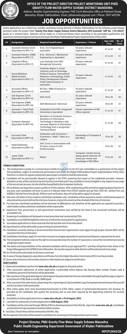 Pmw-jobs-31-7-26.jpg