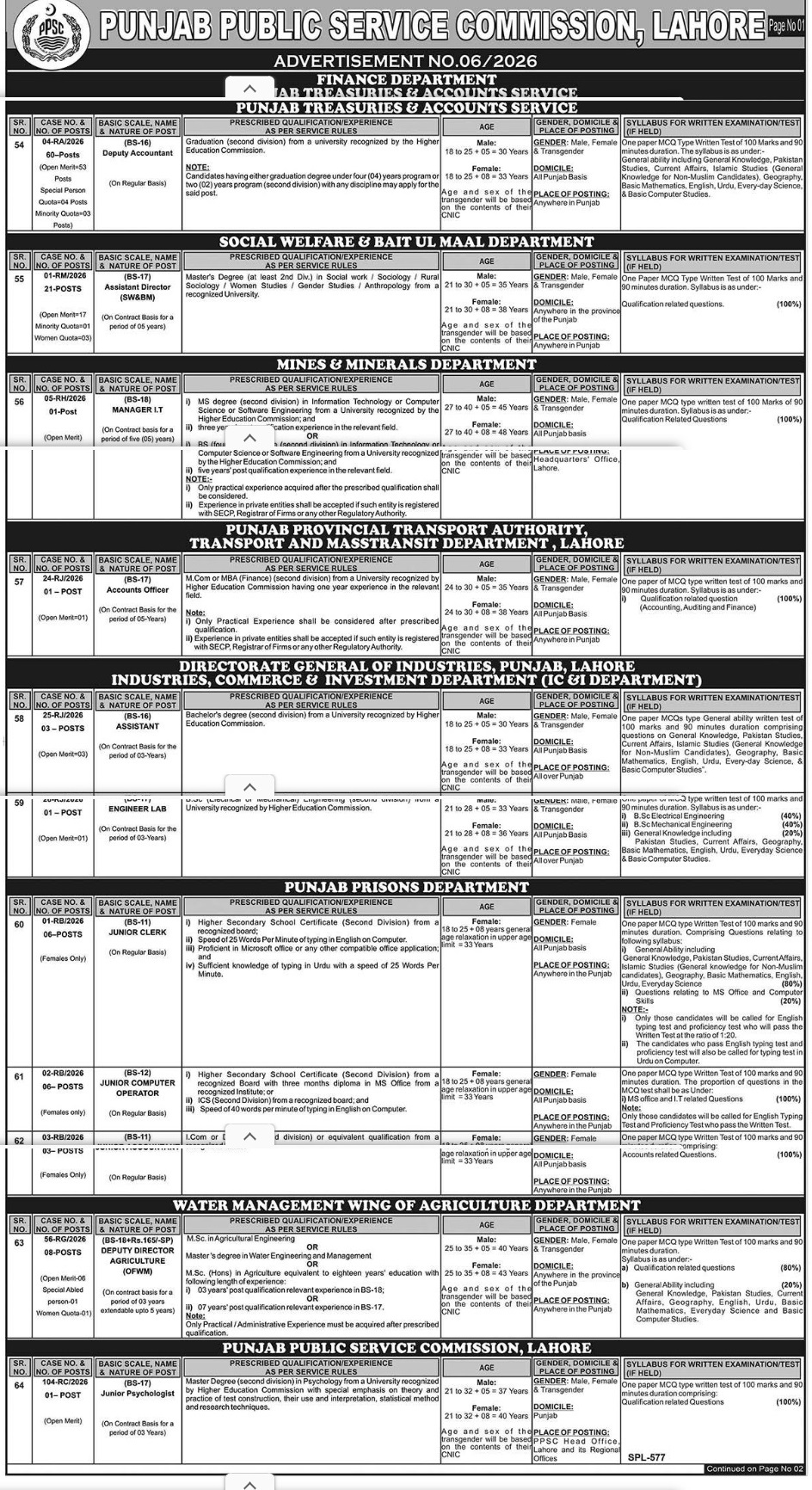 Ppsc2-jobs-31-5-26.jpg