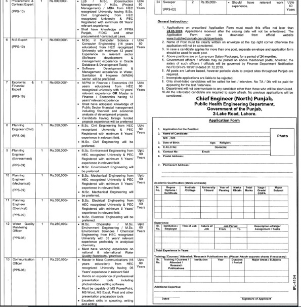 Public-health-punjab-jobs-12-5-24.jpg