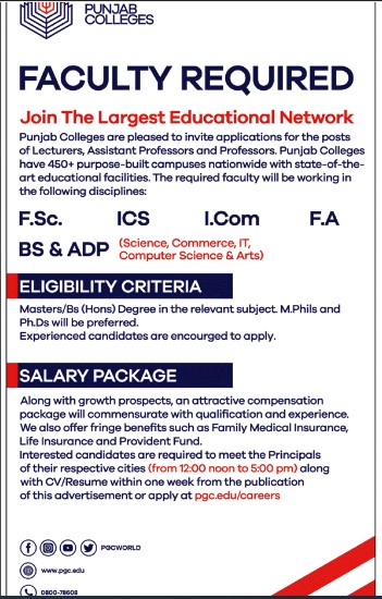 Punjab-college-jobs-18-5-25.jpg