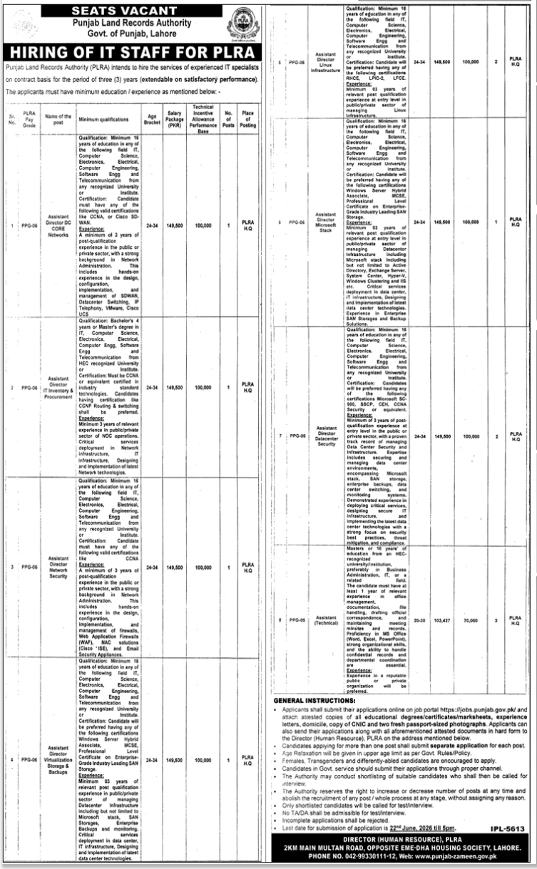 Punjab-jobs-7-6-26.png