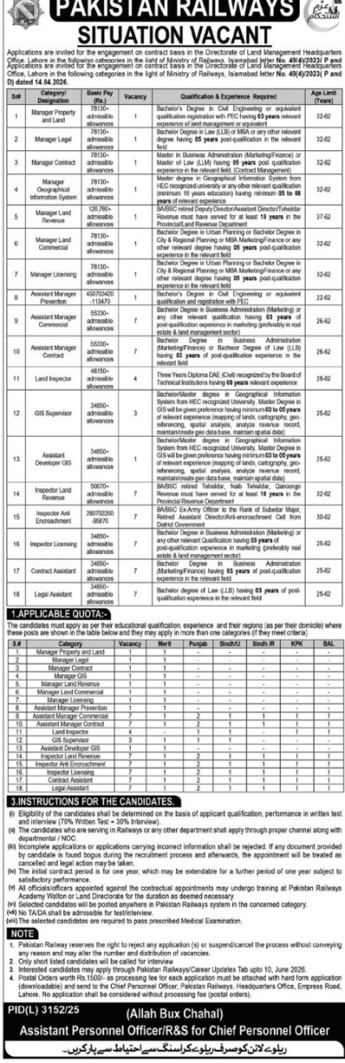Railway-jobs-15-5-26.jpg