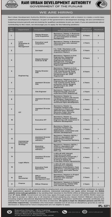 Ravi-jobs-21-5-26.jpg