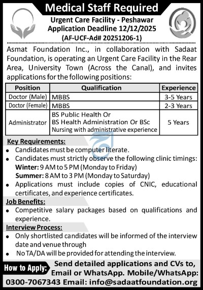 Sadaat-foundation-jobs-7-12-25.jpg