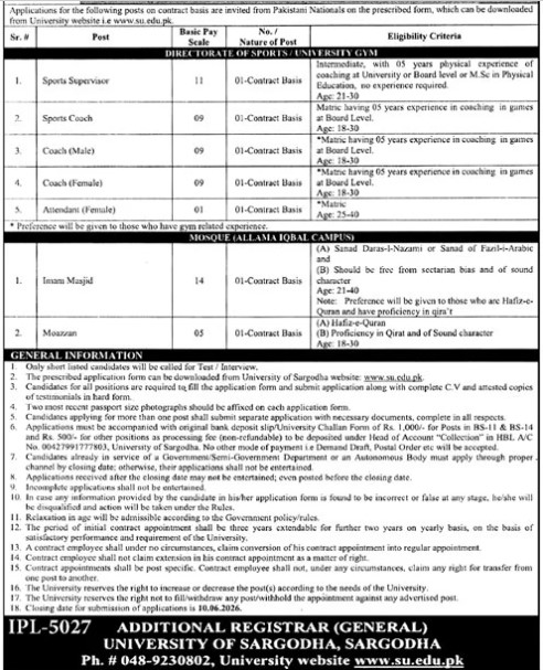 Sargodha-uni-jobs-19-5-26.jpg