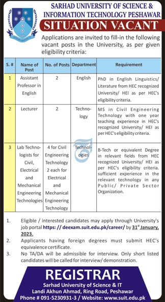 Sarhad-uni-jobs-26-1-23.jpg