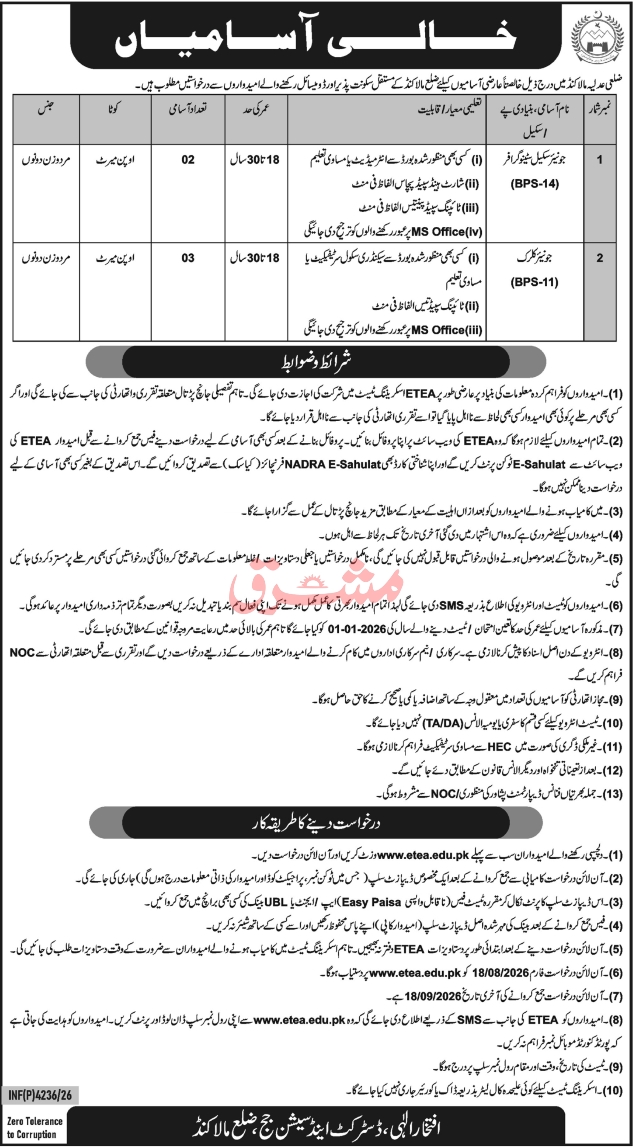 Session-malakand-jobs-19-8-26.jpg