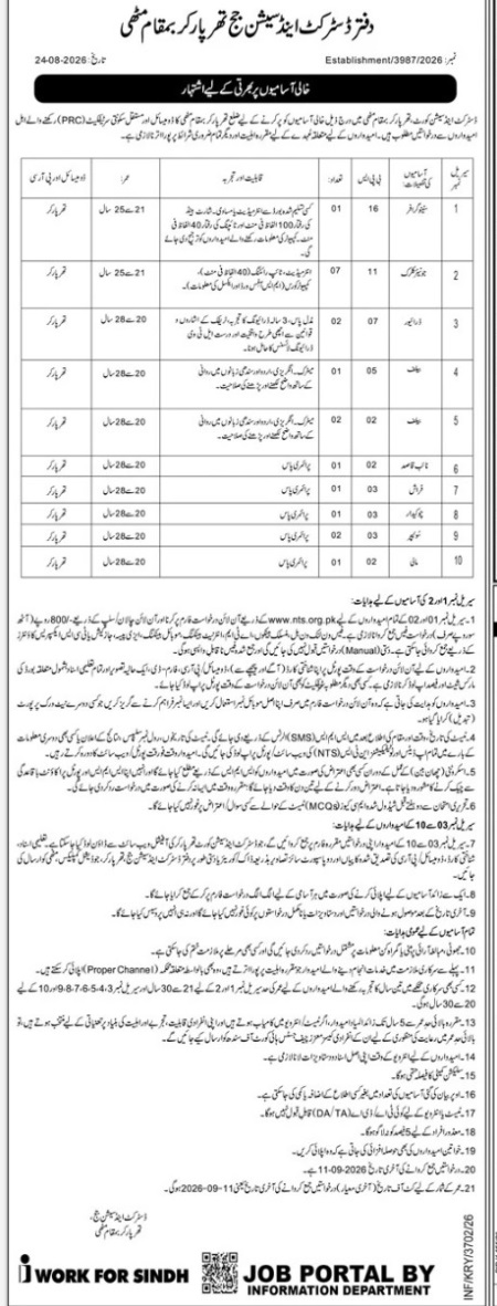 Session-thr-jobs-29-8-26.jpg