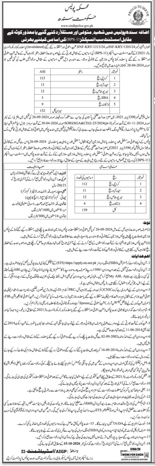 Sindh-police-jobs-30-8-26.jpg