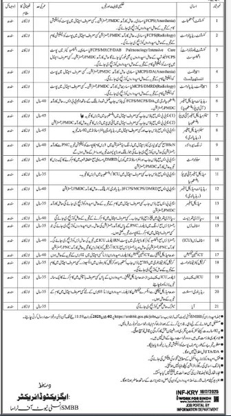 Smbbit-jobs-18-5-25.jpg