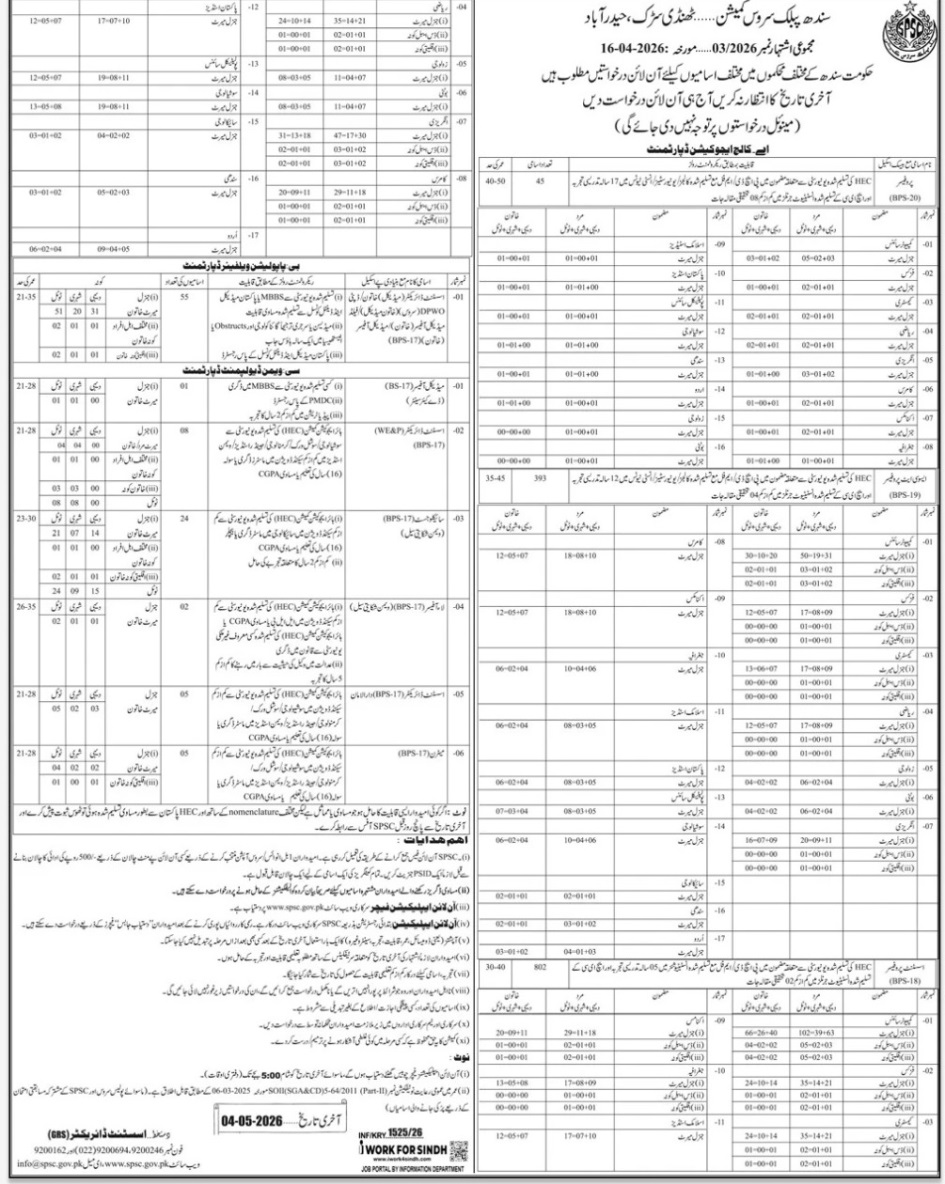 Spsc-jobs-24-4-26.jpg