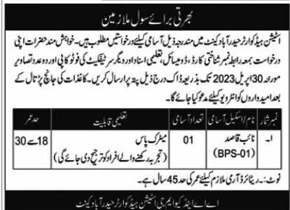 Station-hq-hyderabad-jobs-27-4-23.jpg