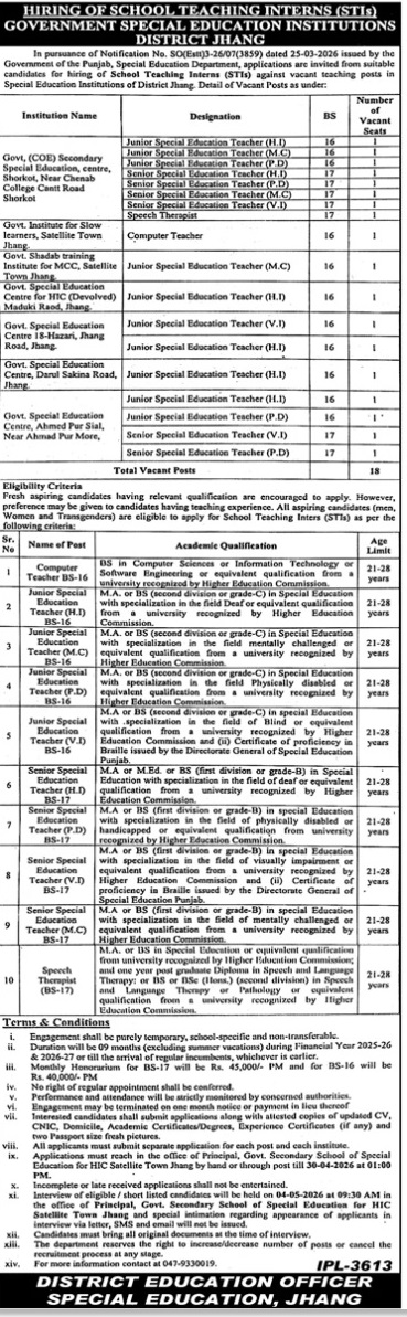 Sti-jhang-jobs-15-4-26.jpg