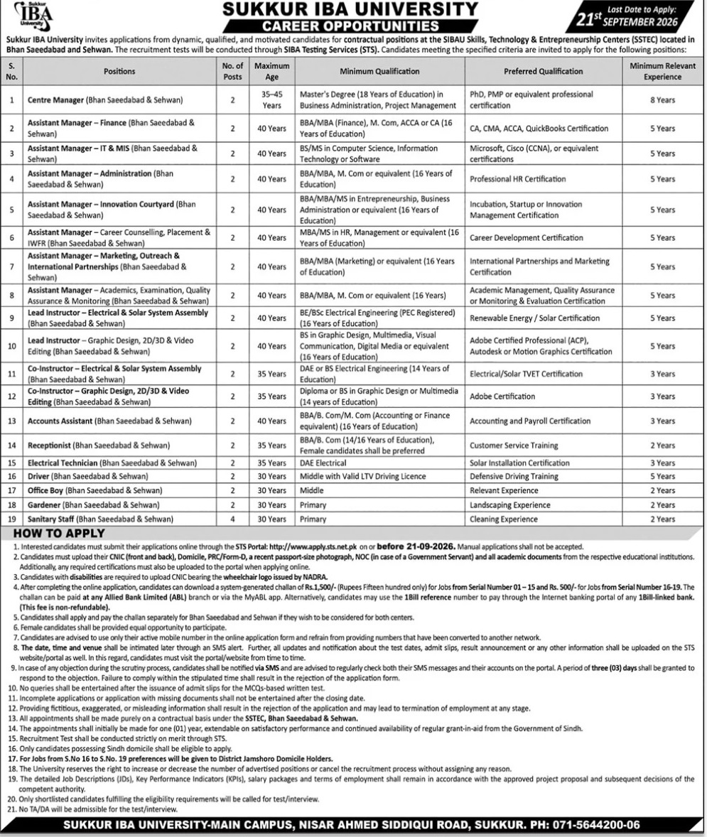 Sukkur-jobs-21-8-26.jpg