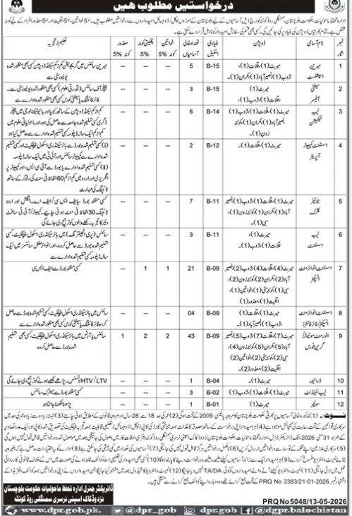 Tahaffuz-jobs-14-5-26.jpg