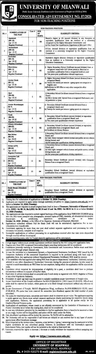 Uni-mianwali-jobs-27-9-26.jpg