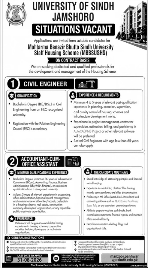 Uni-sindh-jobs-19-8-26.jpg