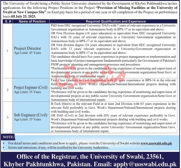 Uni-swabi-jobs-10-7-25.gif