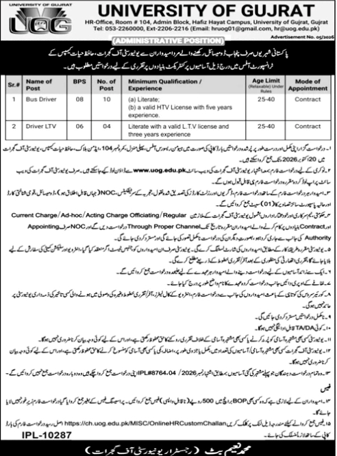Unigujrat-jobs-30-9-26.jpg
