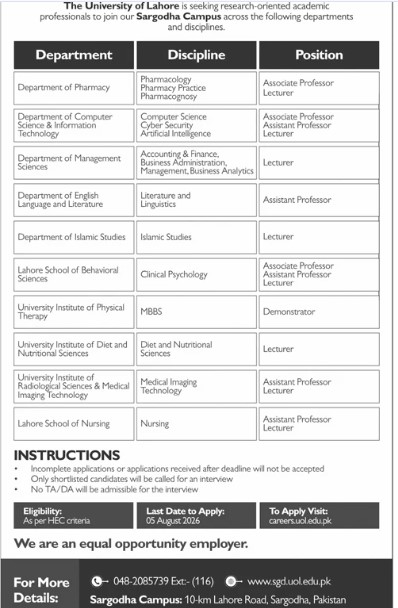 Uol-sargodha-jobs-19-7-26.jpg
