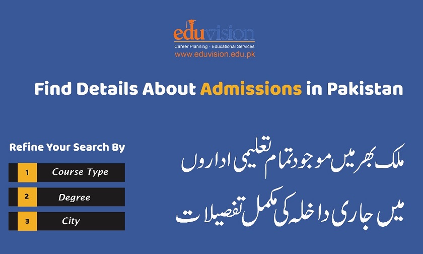 UOL Sargodha Online MS Admission 2024