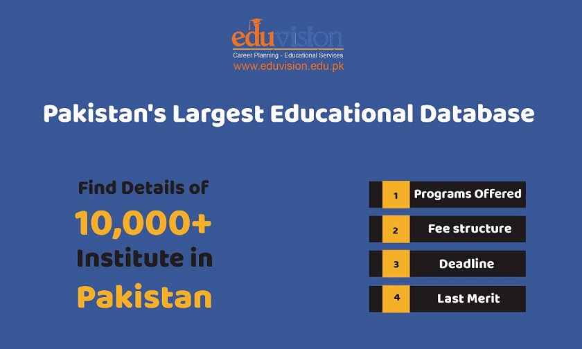 University Of The Punjab Pu Lahore Courses Progrmas