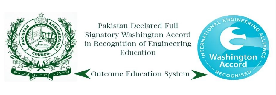 Undergraduate Engineering Education in Pakistan