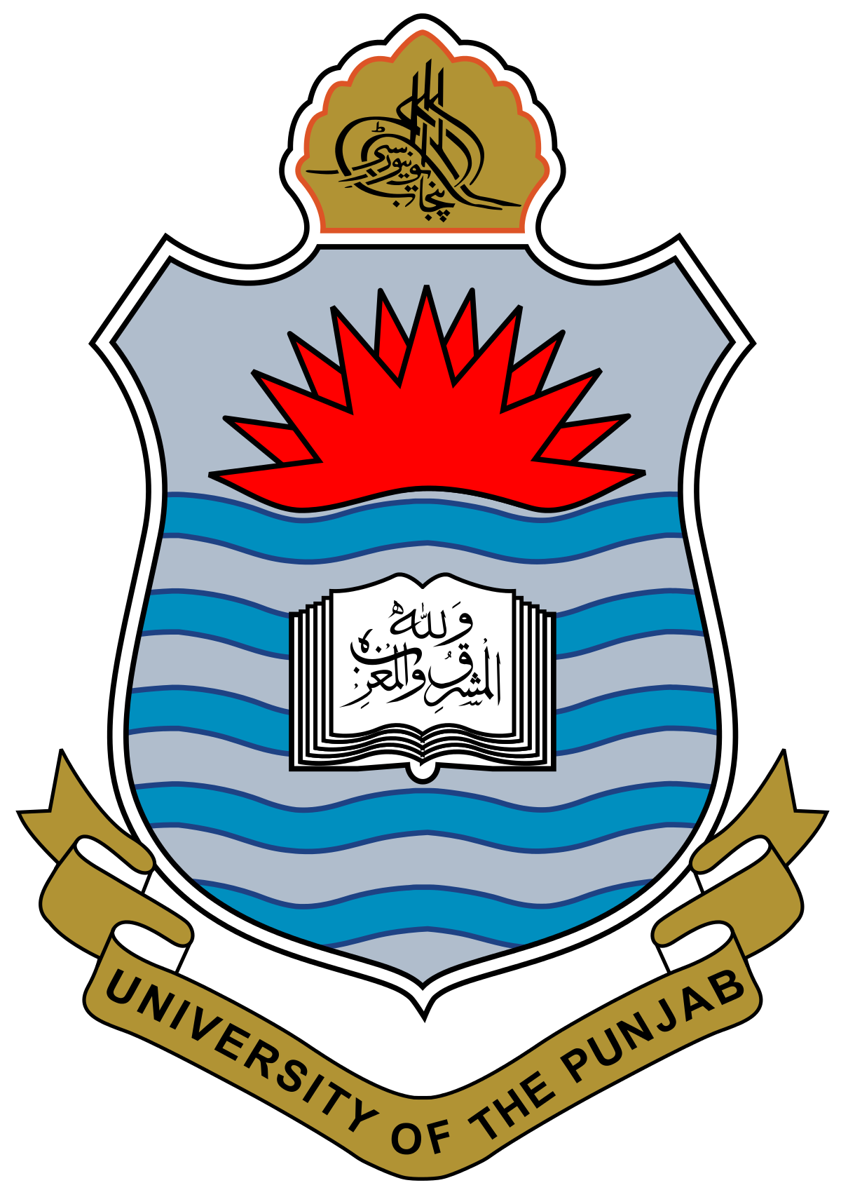 University Of The Punjab Lahore Scholarship