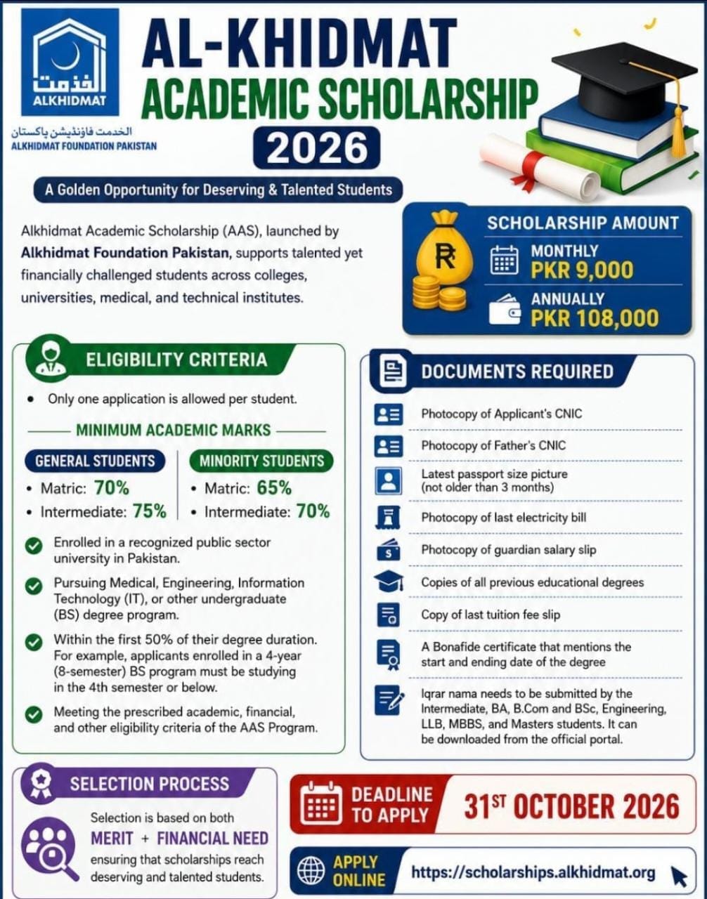 Al-khidmat Academic Scholarship