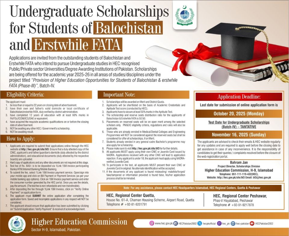 Hec Scholarships For Balochistan And Erstwhile Fata