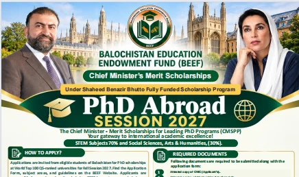 Balochistan Announces Fully Funded PhD Scholarships at Top 100 QS Universities
