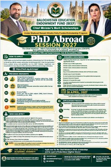 Balochistan Announces Fully Funded Phd Scholarships At Top 100 Qs Universities