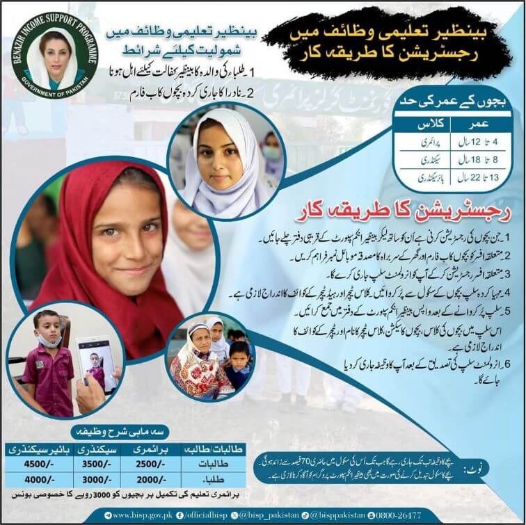Benazir Taleemi Wazaif