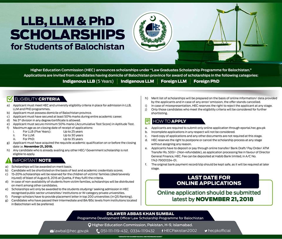 Hec Law Scholarships For Balochistan Students 2020