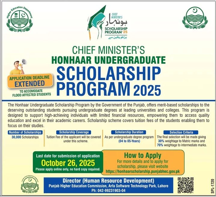 Punjab Honhaar Scholarship For Bs Students