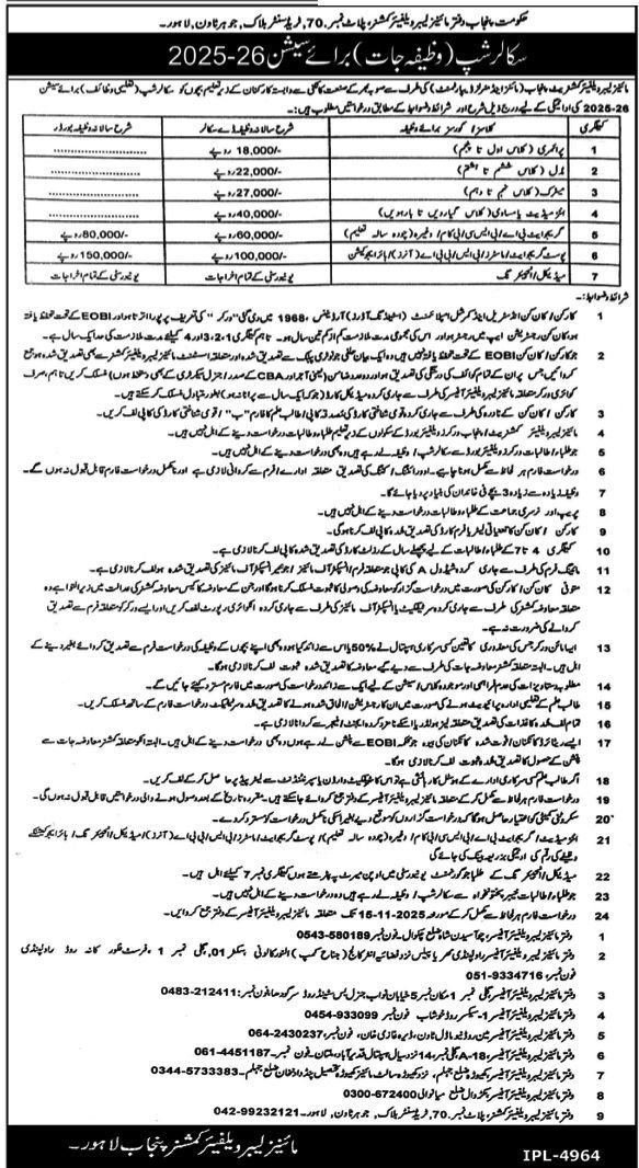 Mines Labor Welfare Commissioner Punjab Scholarship