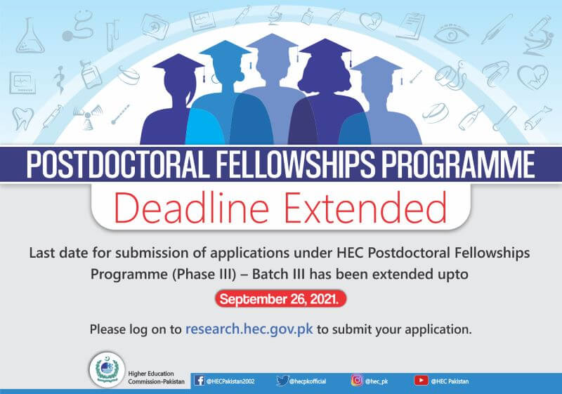 Hec Post Doctoral Fellowship Program