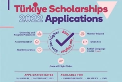 Tukiye Burslari Scholarship for Undergraduate and Postgraduate in Turkey